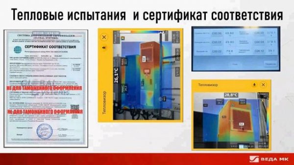 Преобразователи частоты IP54 HBC/DBC