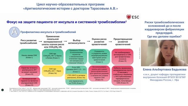 Риски тромбоэмболических осложнений до и после кардиоверсии фибрилляции предсердий смотреть онлайн