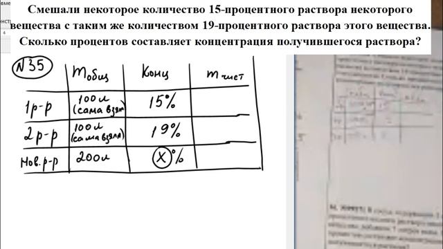 Смешали некоторое количество 15-процентного раствора некоторого вещества с таким же количеством 19- смотреть онлайн
