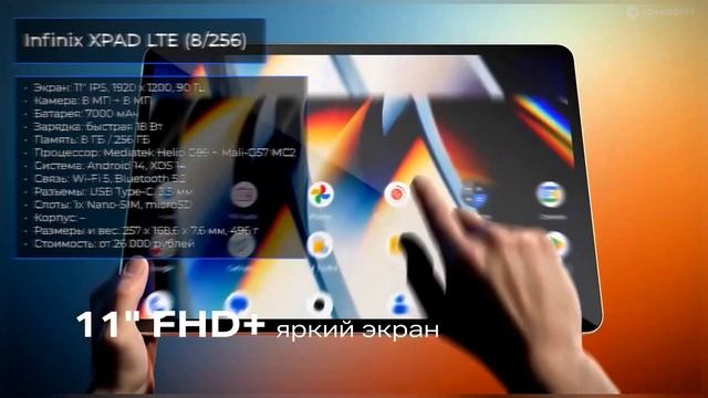 Лучшие планшеты до 30000 рублей в 2025 году ｜ Какой планшет купить？ смотреть онлайн