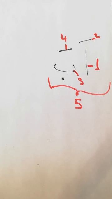 Не получается научиться читать? #shorts #education #arabic #арабский #islam #quran #shortvideo