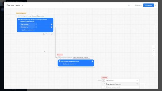 Боты | Как согласовать оплату счёта