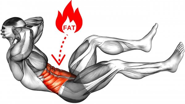 Попробуйте эту тренировку пресса дома