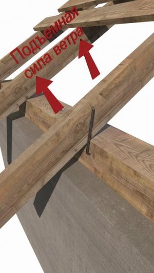 Как правильно делать узел опирания стропил на мауэрлат