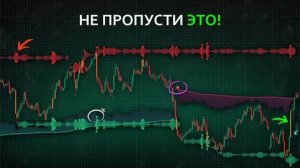 Самая точная стратегия прорыва, которую я когда-либо использовал!