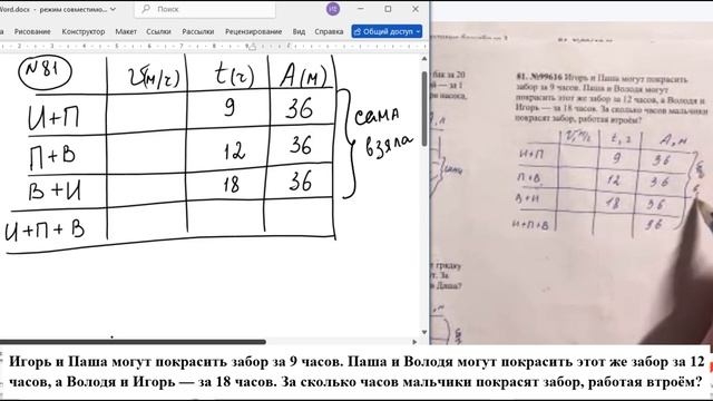 Игорь и Паша могут покрасить забор за 9 часов. Паша иВолодя могут покрасить этот же забор за12 часов смотреть онлайн