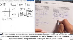 Путешественник переплыл море на яхте со средней скоростью 20 км/ч. Обратно он летел на спортивном