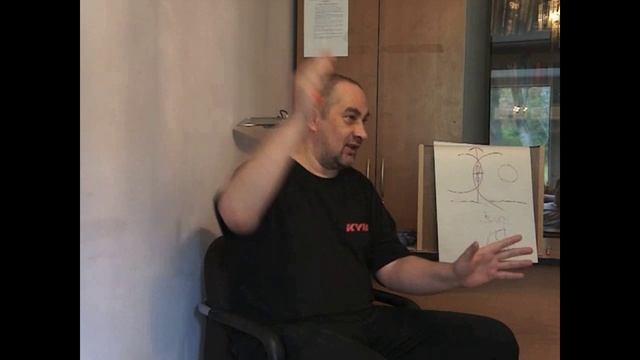 Отличается ли СОЗНАНИЕ от ОСОЗНАВАНИЯ смотреть онлайн