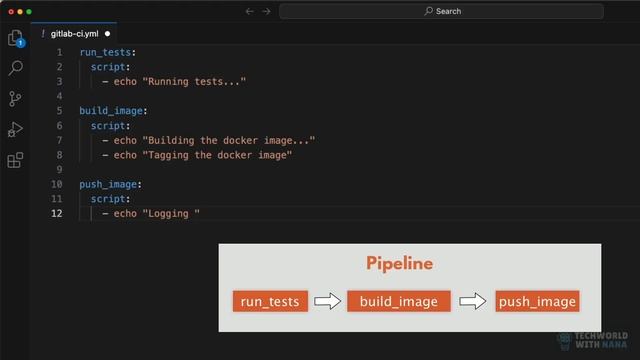 3.2 Jobs Basic Building Blocks of Pipeline смотреть онлайн
