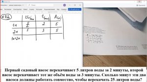 Первый садовый насос перекачивает 5 литров воды за 2 минуты, второй насос перекачивает тот же объём
