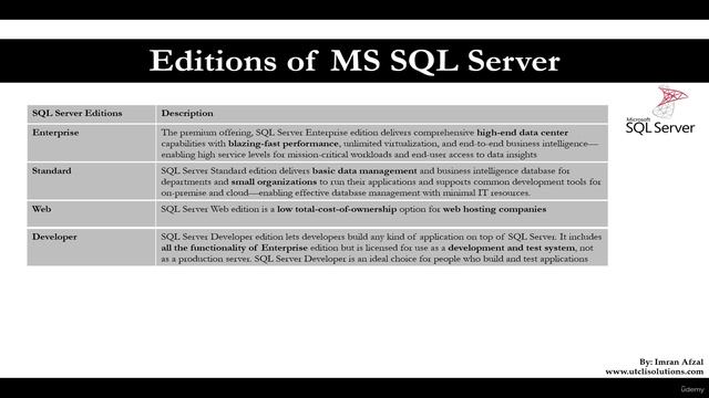 dba_1.8. Different Editions of Microsoft SQL смотреть онлайн