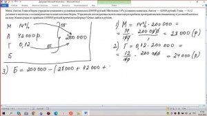 Митя, Антон, Гоша и Борис учредили компанию с уставным капиталом 200000 рублей.