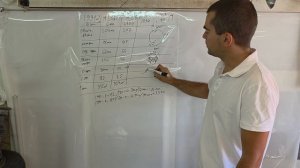 Мощность и крутящий момент. Классический 8клоп, который мощнее шеснаря. Жигули или BMW?