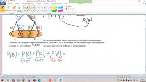На рисунке показано дерево некоторого случайного эксперимента. Найдите P(A|B)— условную вероятность