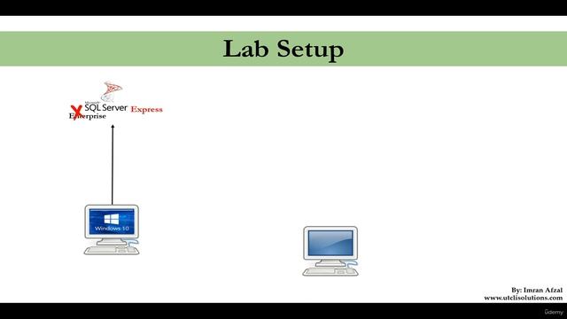 dba_2.3. Lab Setup смотреть онлайн