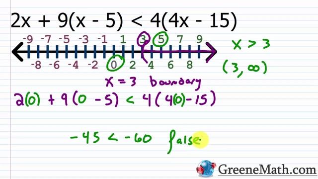 5 - Solving Linear Equations and Inequalities in One Variable_3 смотреть онлайн