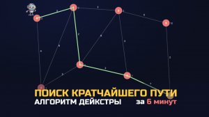 Алгоритм Дейкстры за 6 минут. Поиск кратчайшего пути в графе