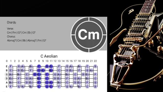 Melancholy Blues Groove Guitar Backing Track in Cm смотреть онлайн