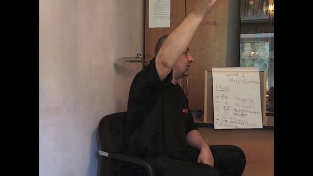 Видео кафедры философской антропологии