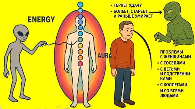 Ответы на Вопросы по Эзотерике от 14.08.25 Часть 4 смотреть онлайн