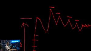 Одна СТРАТЕГИЯ которая тебе необходима! (проверенно)