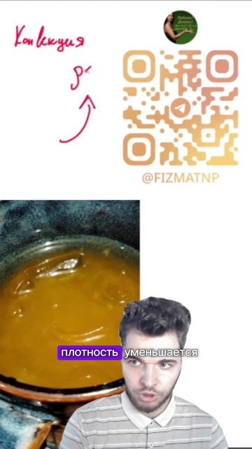 Нормальная плоскость - ФизМат через мемы