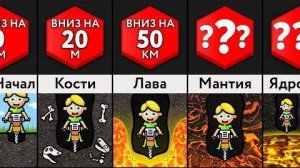 Если Копать Вниз Без Остановки