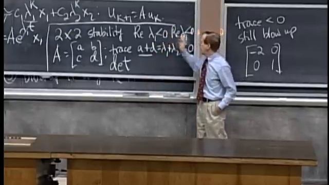 23. Differential Equations and exp(At) смотреть онлайн