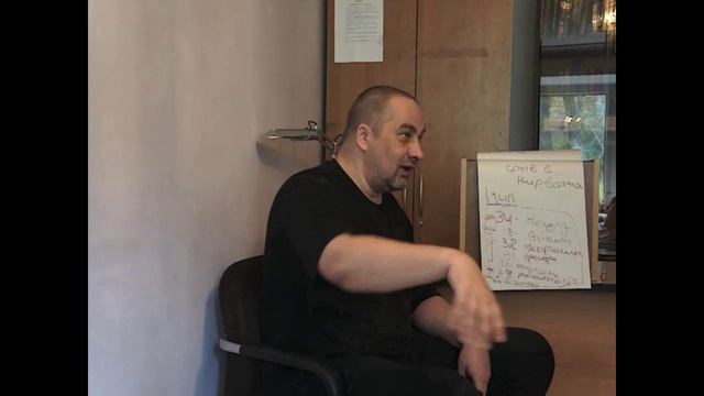 Обыденное сознание это низший уровень общественного сознания смотреть онлайн