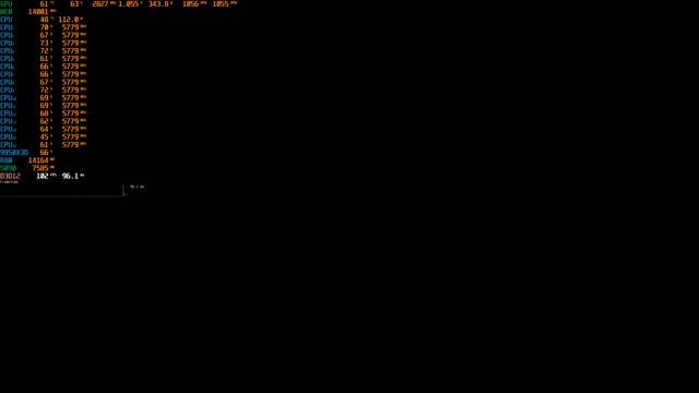 Dying Light 2 Stay Human - 1080p Native Maximum RT - RTX 5090 - 9950X3D @ 5800 смотреть онлайн