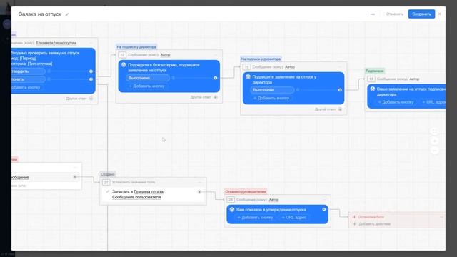 Amo L Корпоративный мессенджер