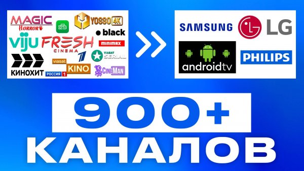 Бесплатные ТВ-каналы на смарт ТВ и андроид ТВ для вашего телевизора. ТВ в качестве бесплатно.