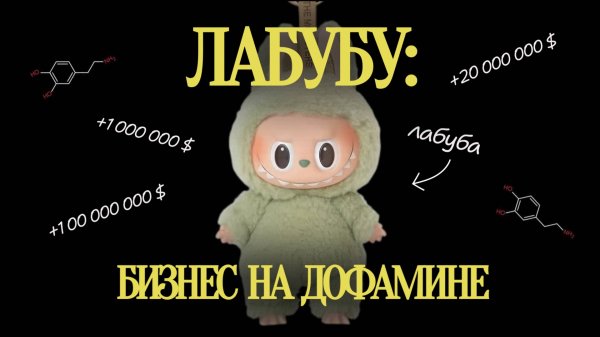 Почему Лабубу покупают миллионы — психология и стратегия #маркетинг #бизнес