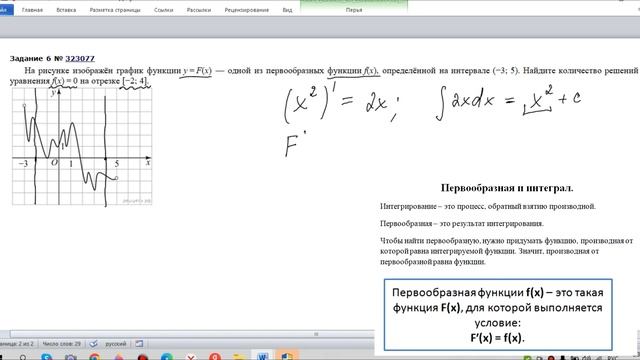 На рисунке изображён график функции y  =  F(x)  — одной из первообразных функции f(x).