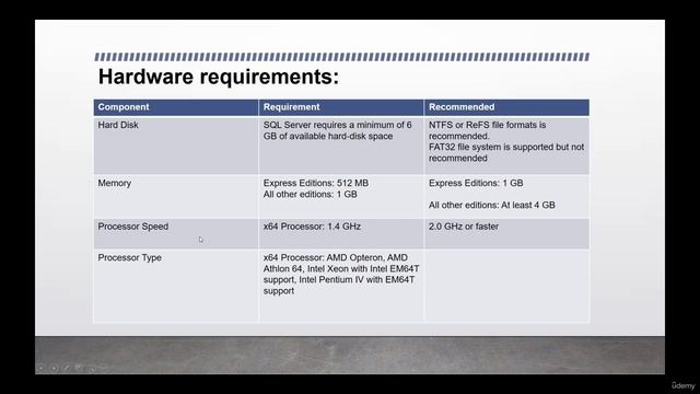dba_3.4. Prerequisites for MSSQL 2022 Installation смотреть онлайн