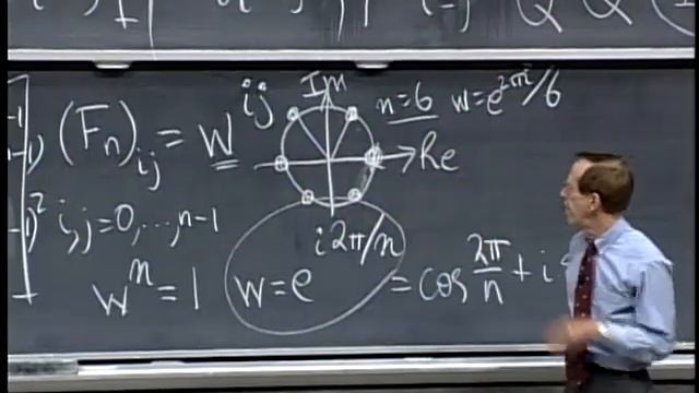 26. Complex Matrices; Fast Fourier Transform смотреть онлайн
