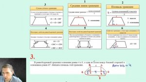 Прокачка геометрии на ОГЭ / Формулы и свойства трапеции