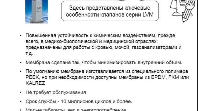 1.1. Клапаны для химически активных и особо чистых сред - серия LV. Часть 1. Клапаны смотреть онлайн