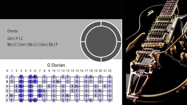 Spacey Atmospheric Groove Guitar Backing Track in Gm смотреть онлайн
