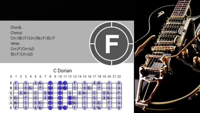 Melancholy Blues Rock Guitar Backing Track in Cm смотреть онлайн