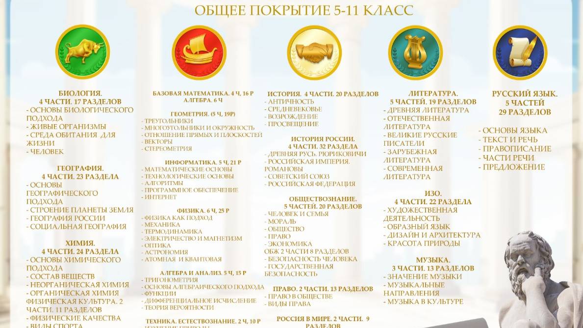 14 Погружение Учи играючи