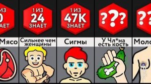 Факты о Парнях, Которые Вы Не Знали