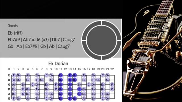 Filthy Blues Rock Guitar Backing Track in Ebm смотреть онлайн