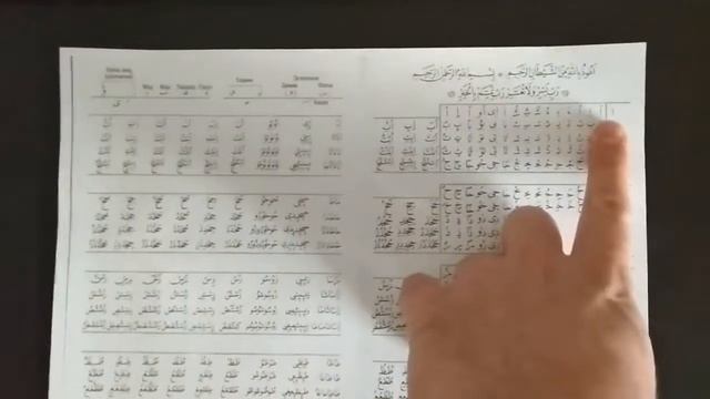 Читать на арабском за 7 часов