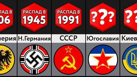 СТРАНЫ, которых больше НЕ СУЩЕСТВУЕТ! смотреть онлайн