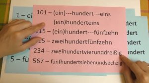 Числительные в немецком языке СЧЕТ от 1 до 1000000 Как считать по-немецки Немецкий язык