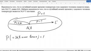При изготовлении подшипников диаметром 67 мм вероятность того, что диаметр будет отличаться