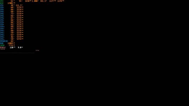 Dying Light 2 Stay Human - 1440p DLSS-Q Maximum RT - RTX 5090 - 9950X3D @ 5800 смотреть онлайн