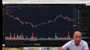 3 способа найти точку входа в трейдинге