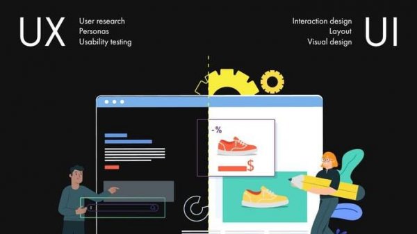 Веб-разработка UI/UX на Java. 13 UX и UI